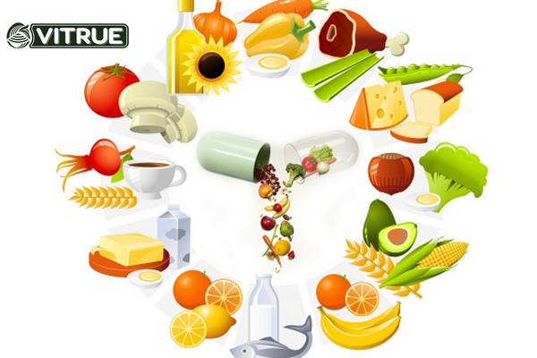 Vitamin giúp bổ sung một phần nhu cầu hằng ngày của cơ thể