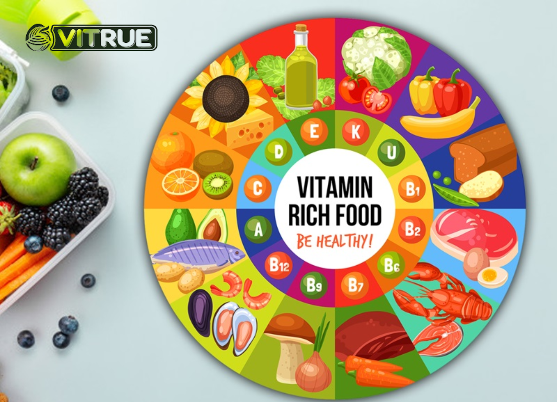 Tìm hiểu vai trò của vitamin với cơ thể của chúng ta 1