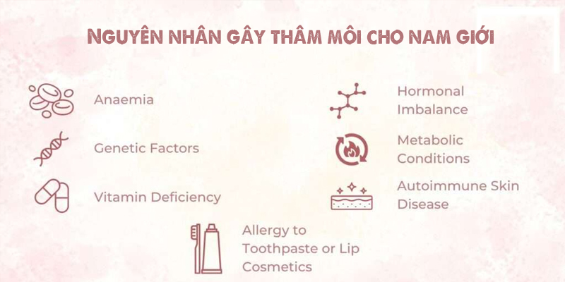 cách trị thâm môi cho nam tại nhà 1